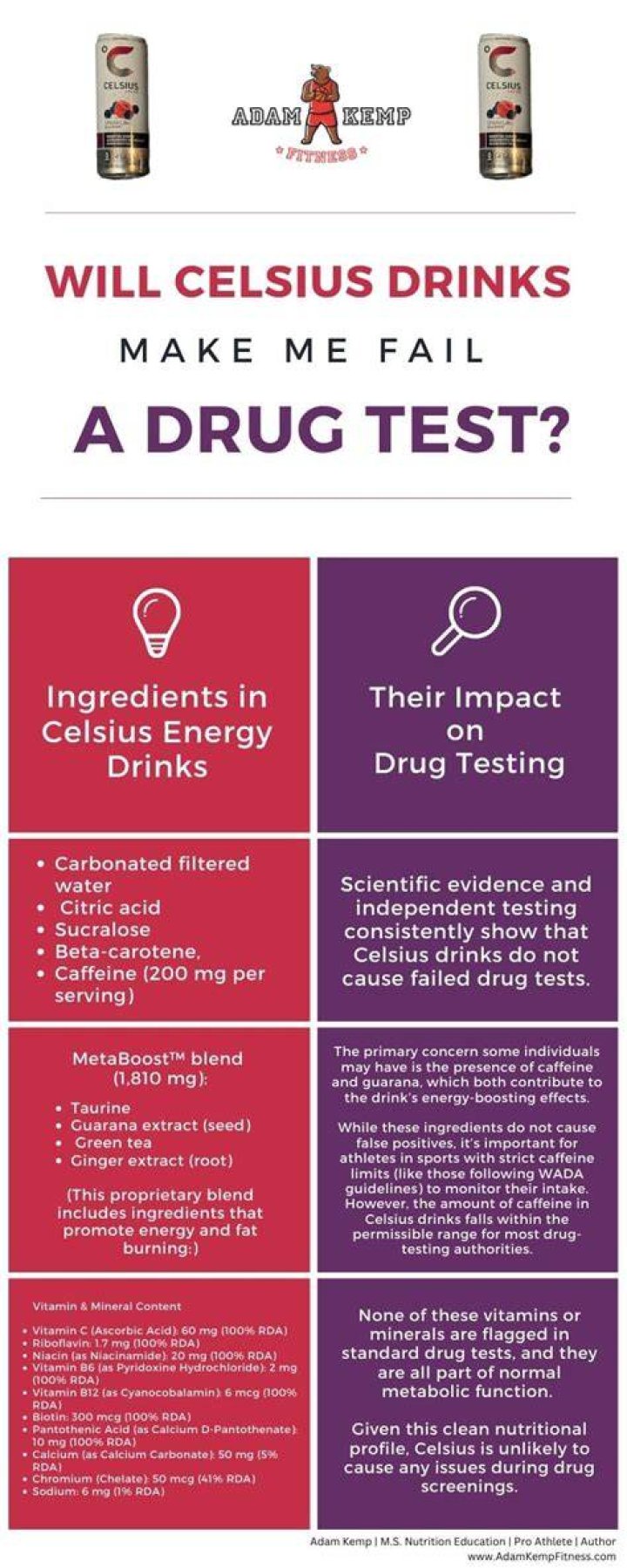 Celsius Energy Drinks: The Ultimate Guide To Drug Testing