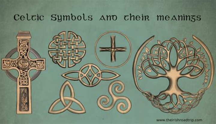 Celtic Symbols And Their Meanings Symbols For Family, Hd Png Download 828
