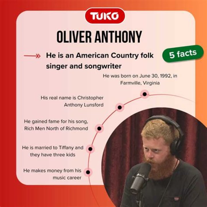 Check Oliver Anthony's Earnings And Net Worth