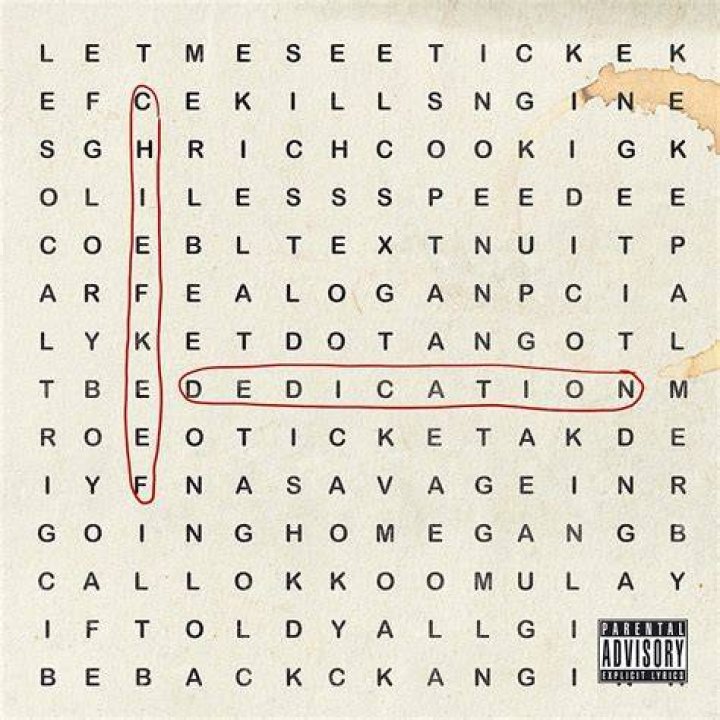 Chief Keef "Dedication" Album Stream, Cover Art & Tracklist