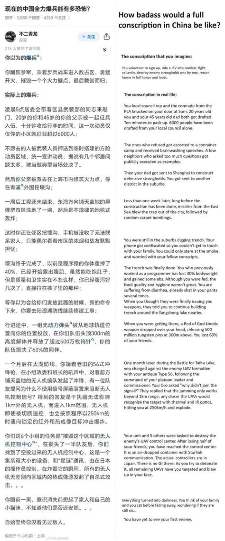 Chinese coping r/NonCredibleDefense