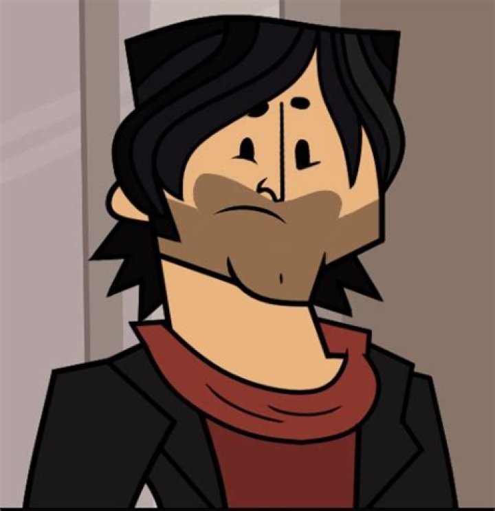 Chris McLean Villains Fanon Wiki Fandom