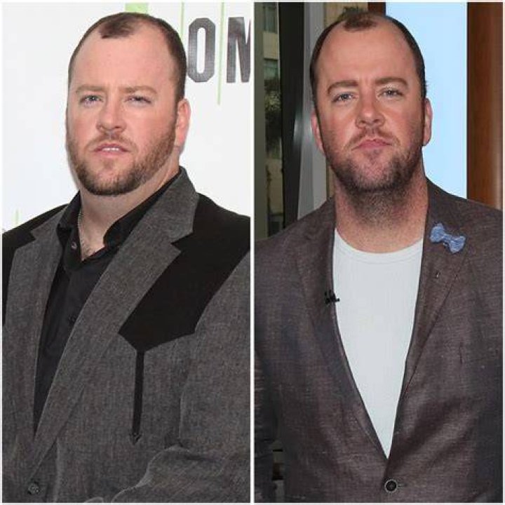 Chris Sullivan's Incredible Weight Loss Journey: Tips And Transformation