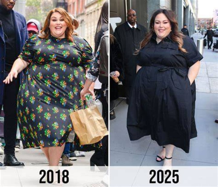 Chrissy Metz Weight Loss Transformation: Unveiling Her Current Physique