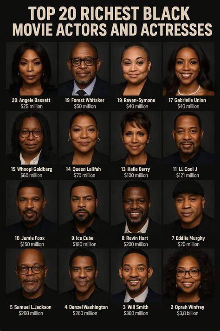 Comprehensive Black Actors And Actresses: Your Guide To Finding The Perfect Cast