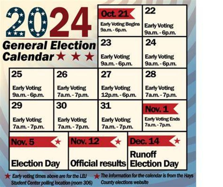 Comprehensive Ottavia Busia 2024 Election Guide
