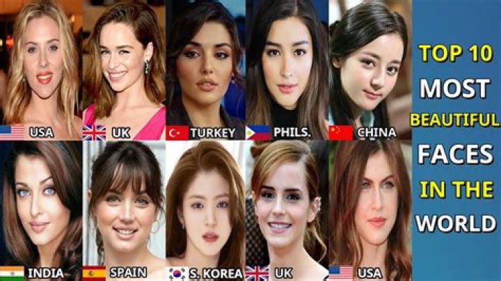 Countries With The Prettiest Woman