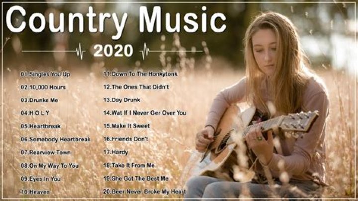 Country Music Playlist 2020 Top New Country Songs 2021 Best Country