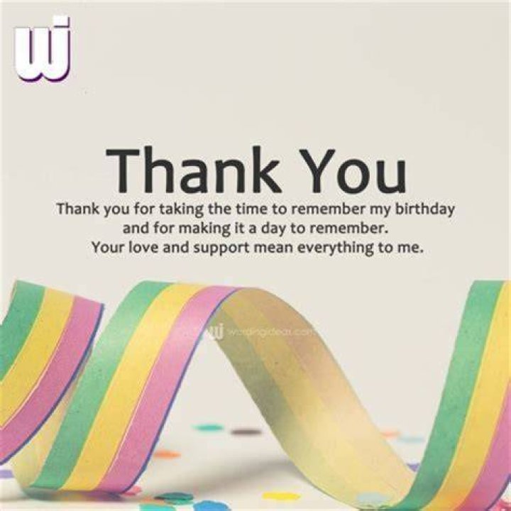 Crafting The Perfect Birthday Reply: A Guide To Showing Gratitude