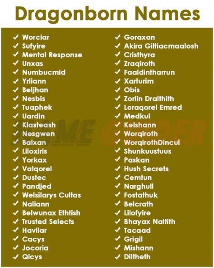 D&d Dragonborn Name Generator