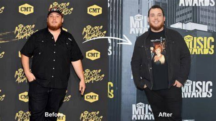 Did Luke Combs have a brother? Let's uncover the mystery