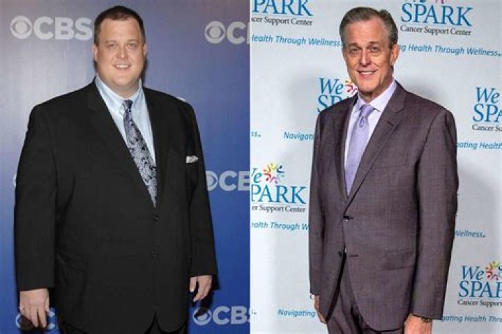 Discover Billy Gardell's Inspiring Weight Loss Journey