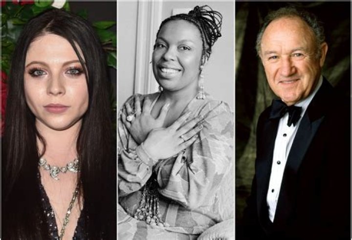 Discover Every Notable Actress On Our Extensive List