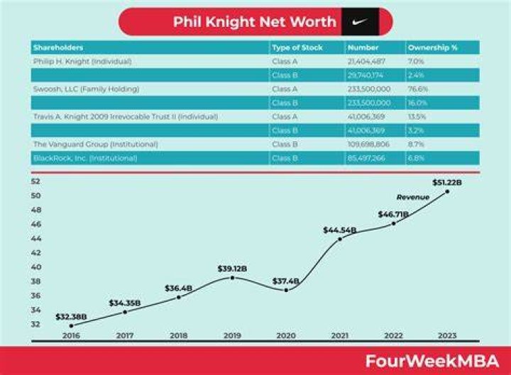 Discover Johnathan Knight's Net Worth - A Comprehensive Insight