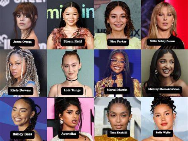 Discover Rising Stars: Young Actresses Under 30 Making Waves