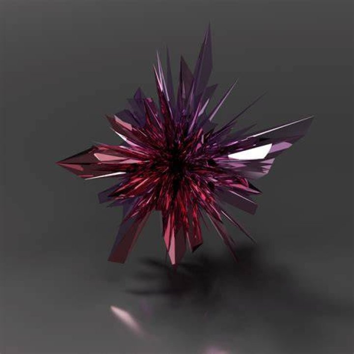 Discover The Best Background And Traits Combinations