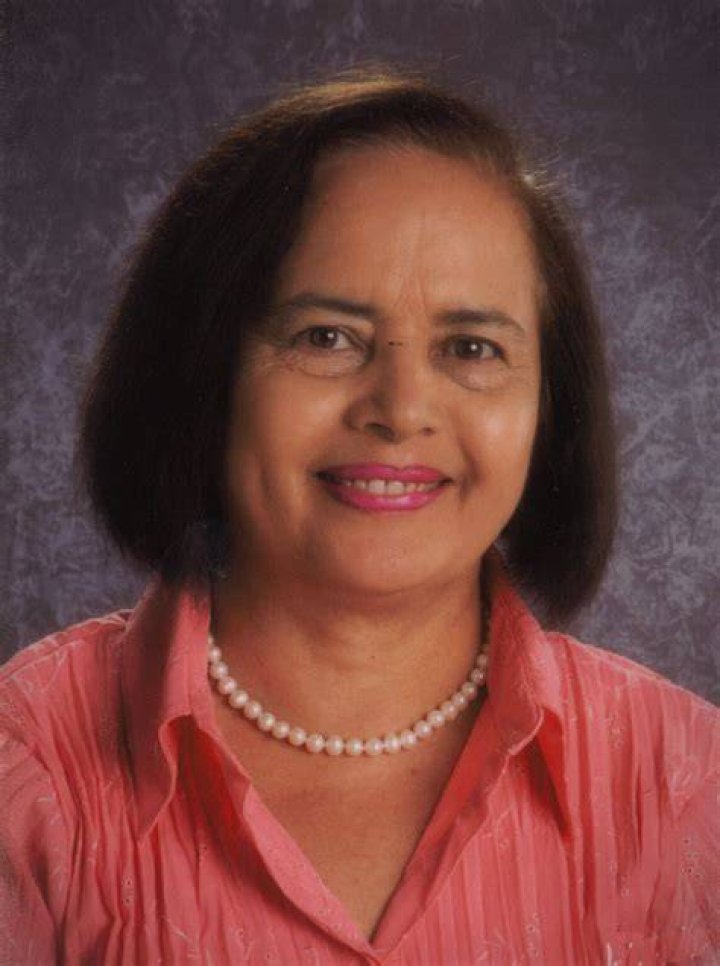 Discover The Life And Legacy Of Nohema Graber