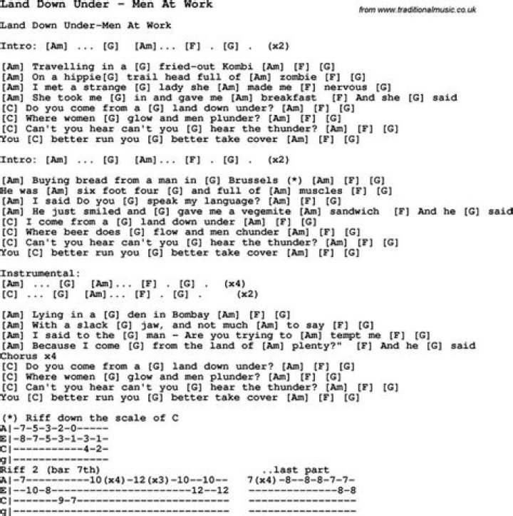 Discover The Meaning Behind "Land Down Under" Lyrics