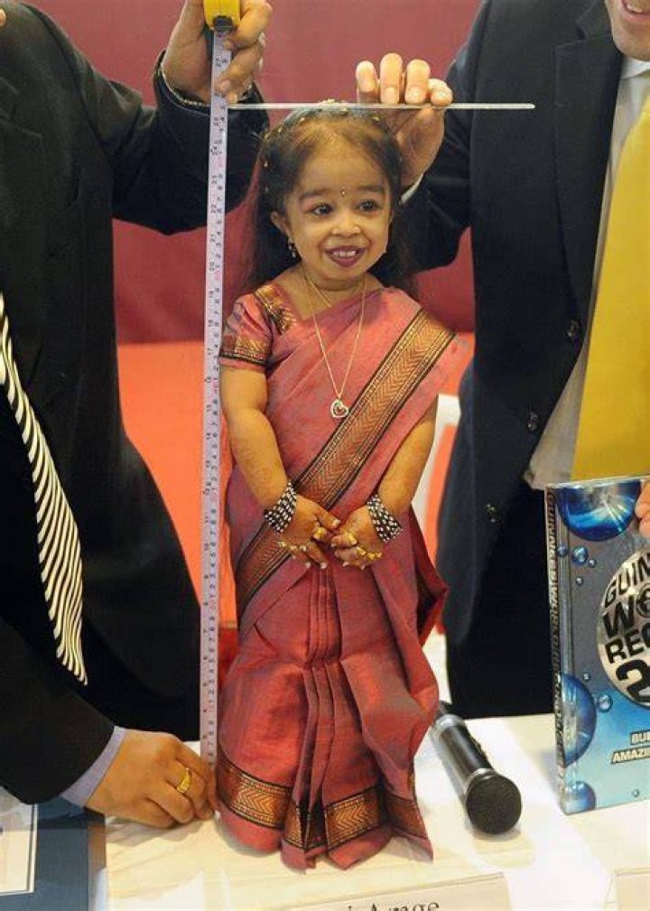 Discover The Miniature Marvel: India's Tiniest Woman