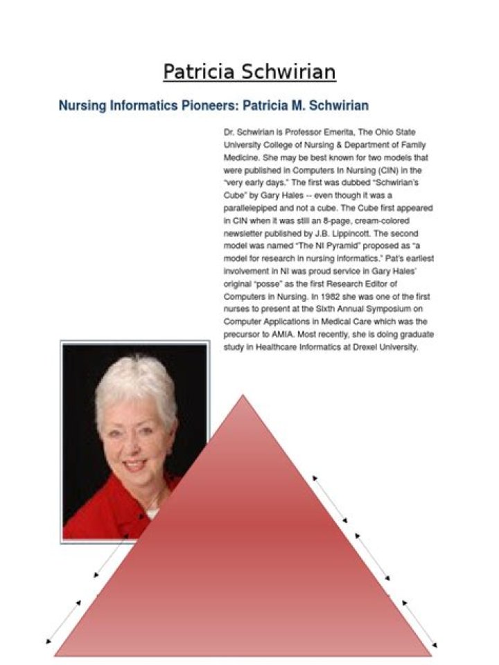 Discover The Pioneer Of Nursing Informatics: Patricia Lee Lloyd