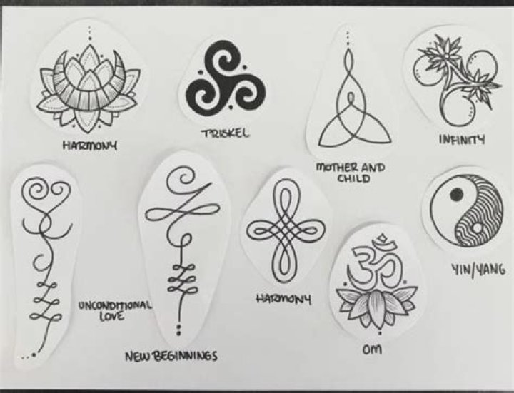Discover The Profound Significance Of Tattoos: Explore Powerful Symbolism