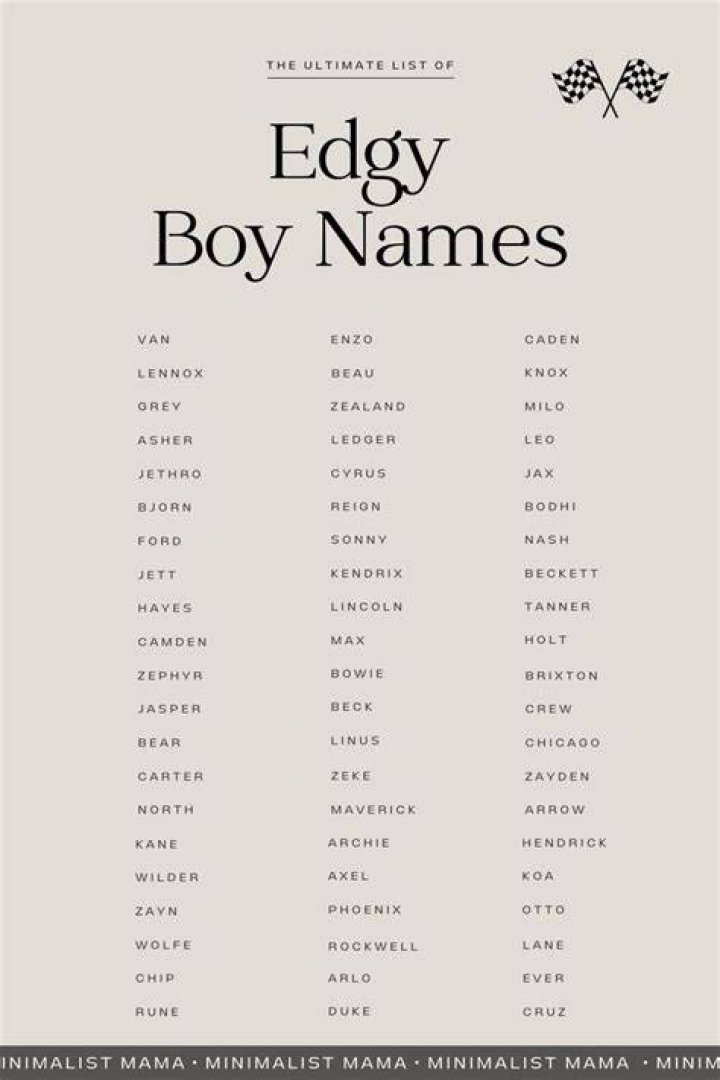 Discover Your Edge: Unleashing The Power Of Edgy User Names