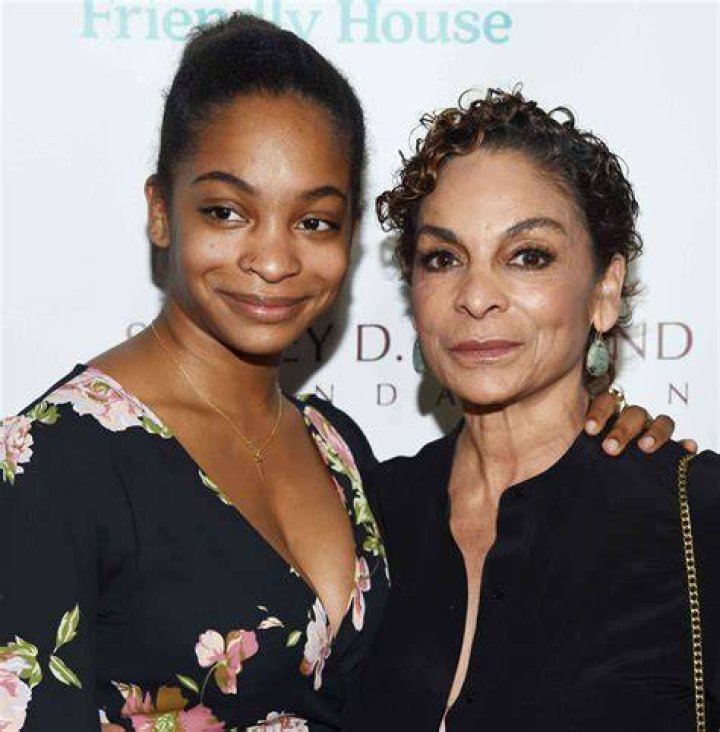 Discoveries About Jasmine Guy's Daughter
