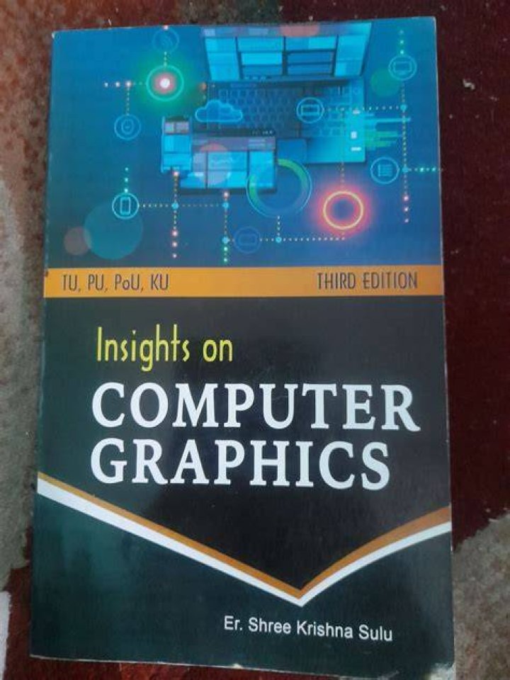 Discoveries And Insights In Computer Graphics