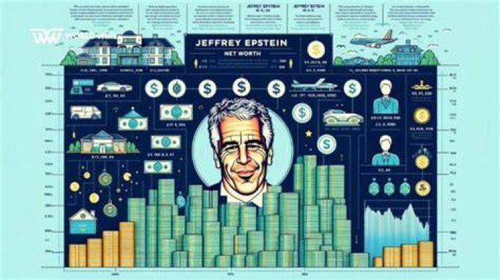 Discoveries Of His Net Worth At Death