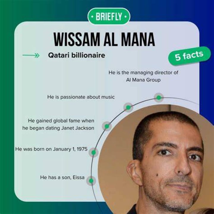 Discovering The Nationality Of Wissam Al Mana