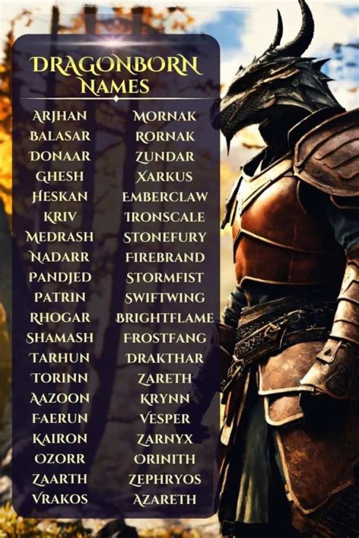 Dnd Dragonborn Names