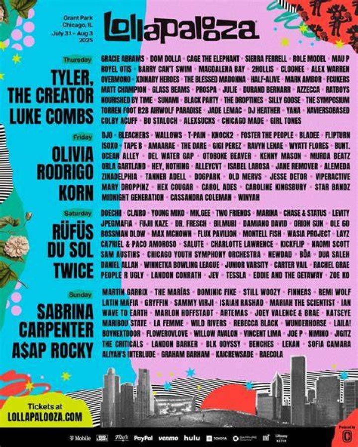 Does Lollapalooza have the best lineup of 2017? [POLL]