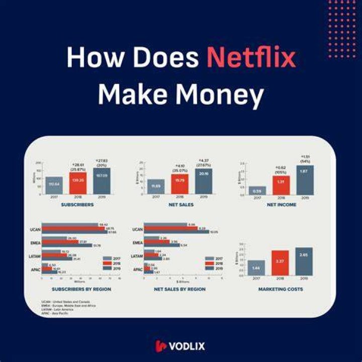 Does Netflix's Bridgerton Have A Race Problem?