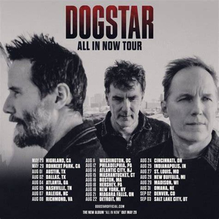 Dogstar Now 2023 Keanu Reeves&rsquo; Band History Explored Amid Comeback