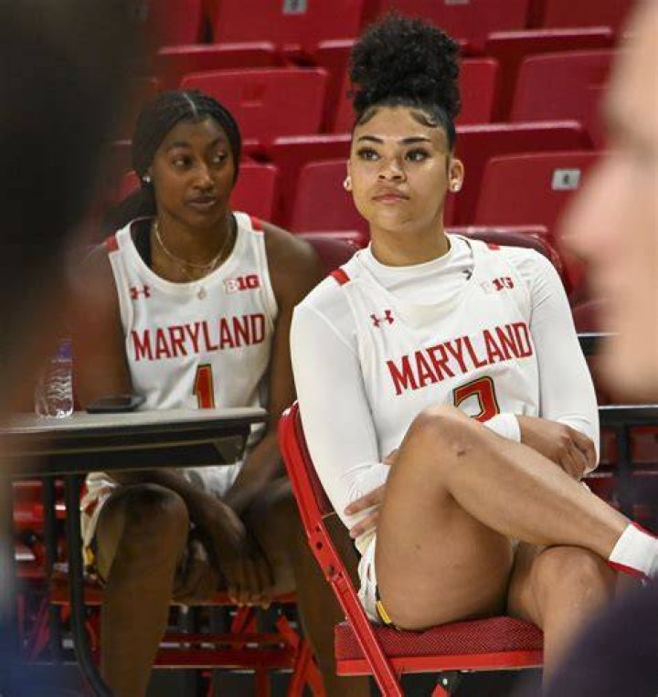 🔥 Download Maryland Women S Basketball Angel Reese Named An Ap Third