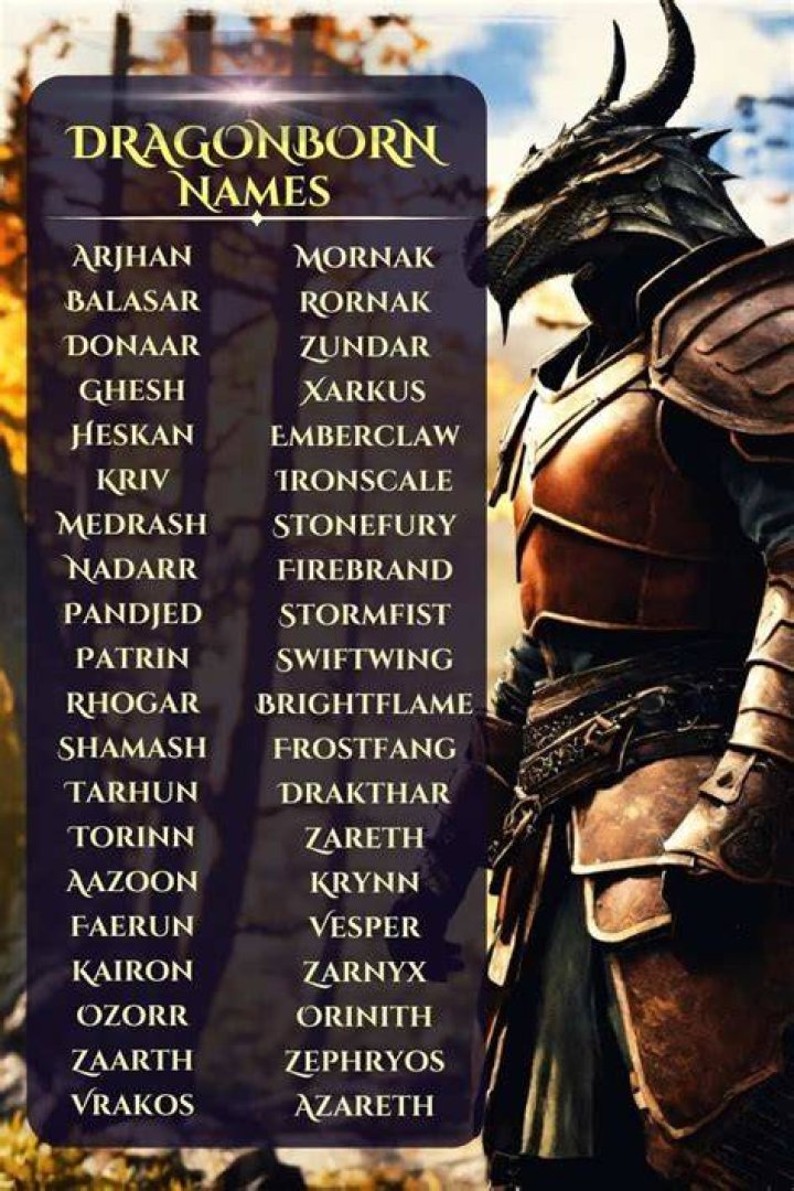 Dragonborn Names Dnd