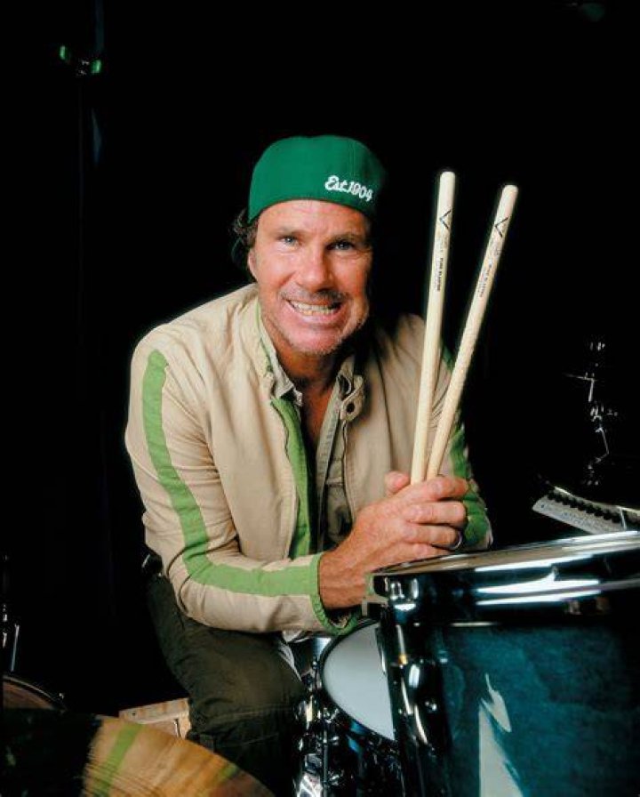 Drummerszone artists Chad Smith