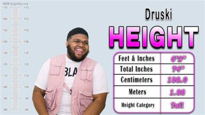 Druski Height: The Ultimate Guide