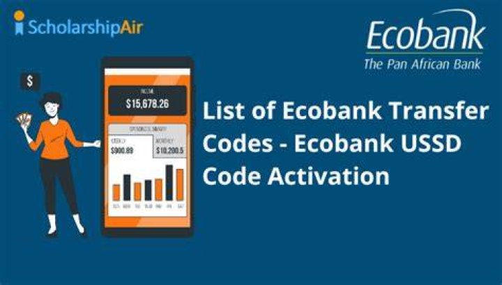 Ecobank Transfer Code How To Register And Use Ecobank USSD (2023)