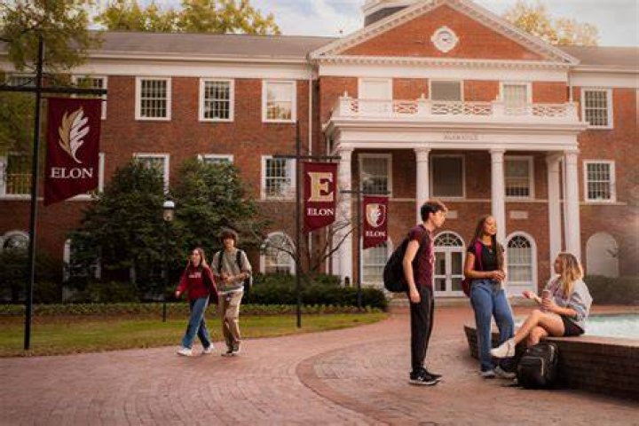 Elon University Admissions Elon NC