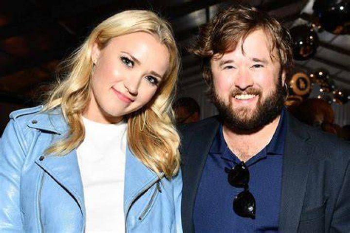 Emily Osment's Family Life: Exploring Parenthood And Relationships