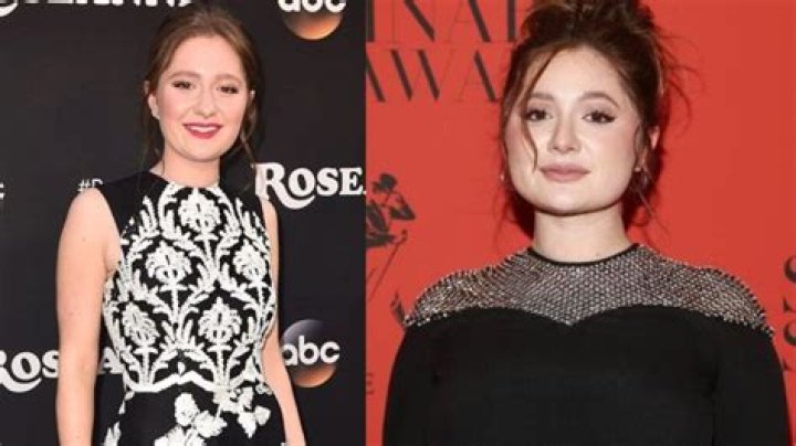 Emma Kenney Weight Gain
