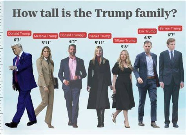 Eric Trump: Unveiling His Height In Feet