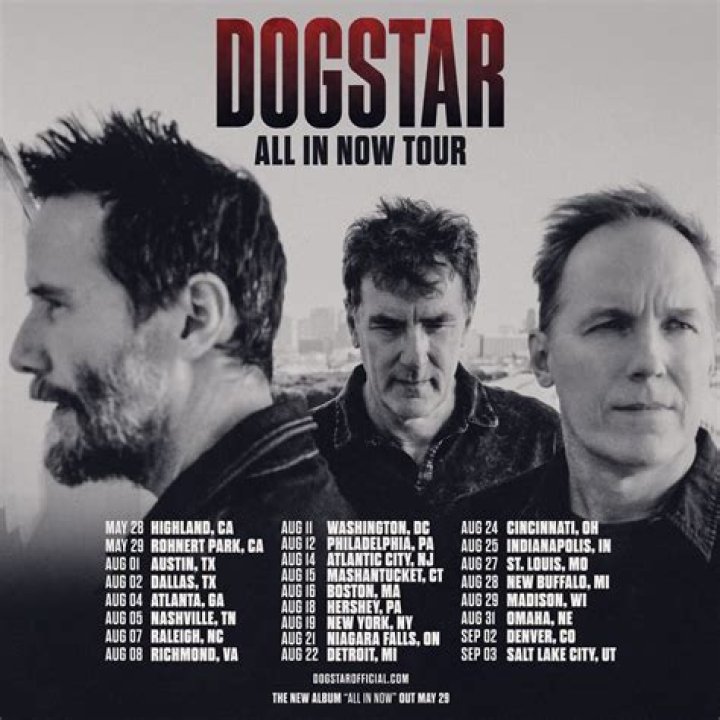 Essential Guide To Dogstar Band: History, Music, And Legacy