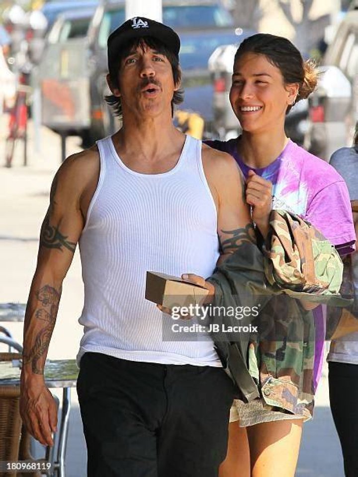Essential Guide To Kiedis Helena Vestergaard's Career And Impact