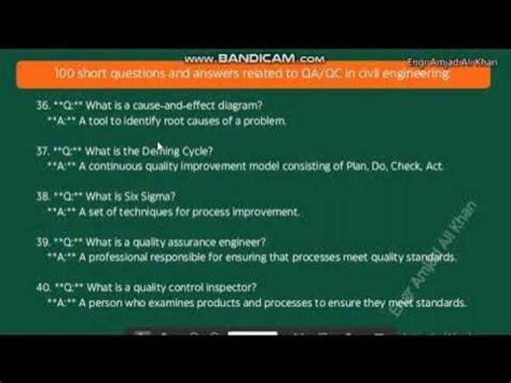 Essential Questions For QA Engineers On YouTube