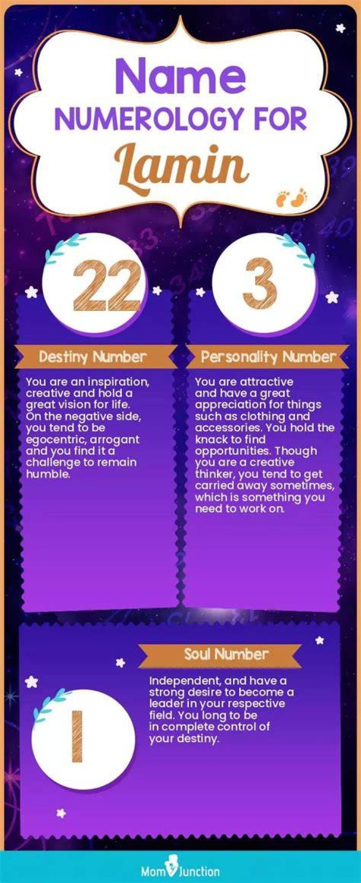 Explore The Rich Meaning Of The Islamic Name Lamin
