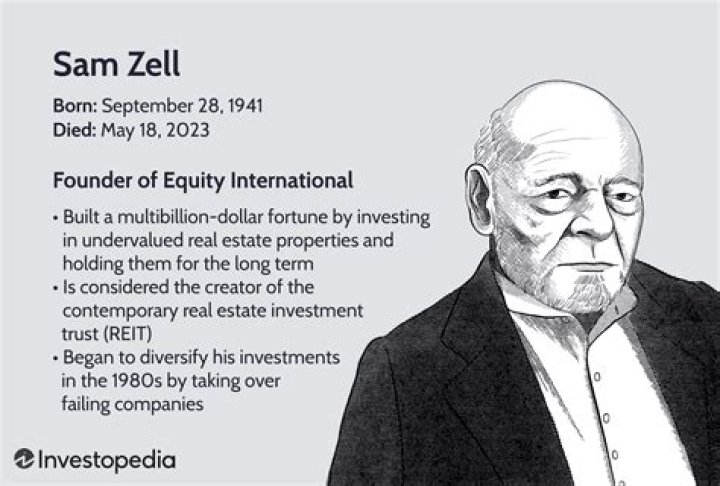 Explore The Sam Zell Wikipedia
