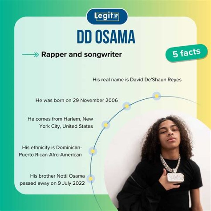 Exploring How Old Is Dd Osama Real Name Ethnicity