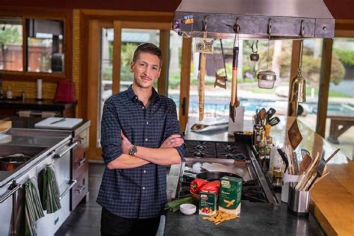 Exploring Hunter Fieri's Net Worth And Success